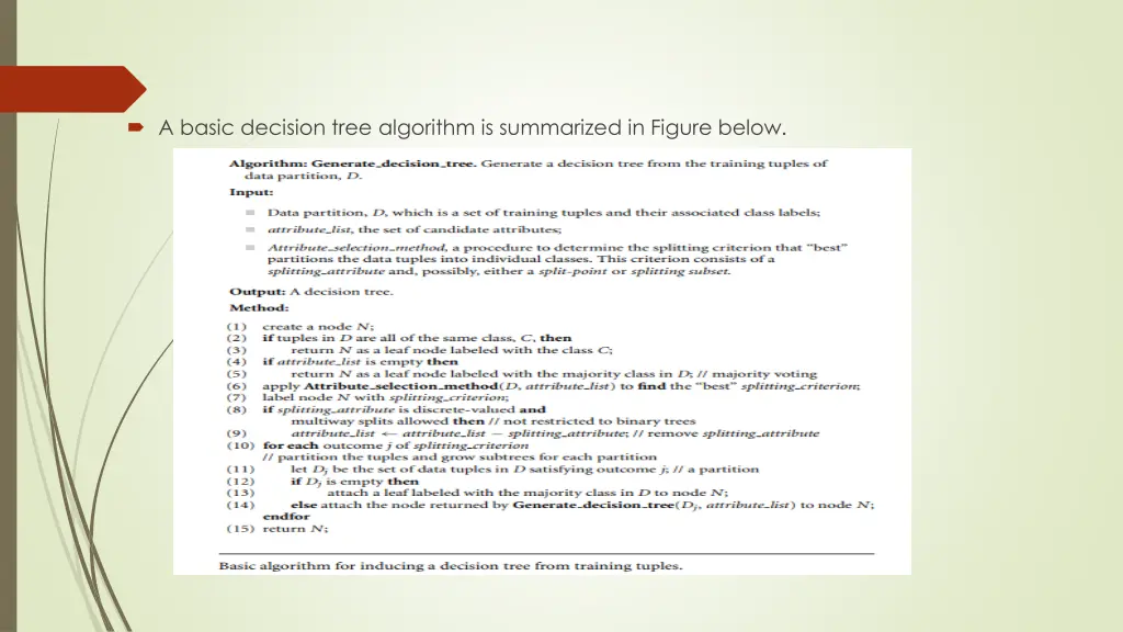 a basic decision tree algorithm is summarized