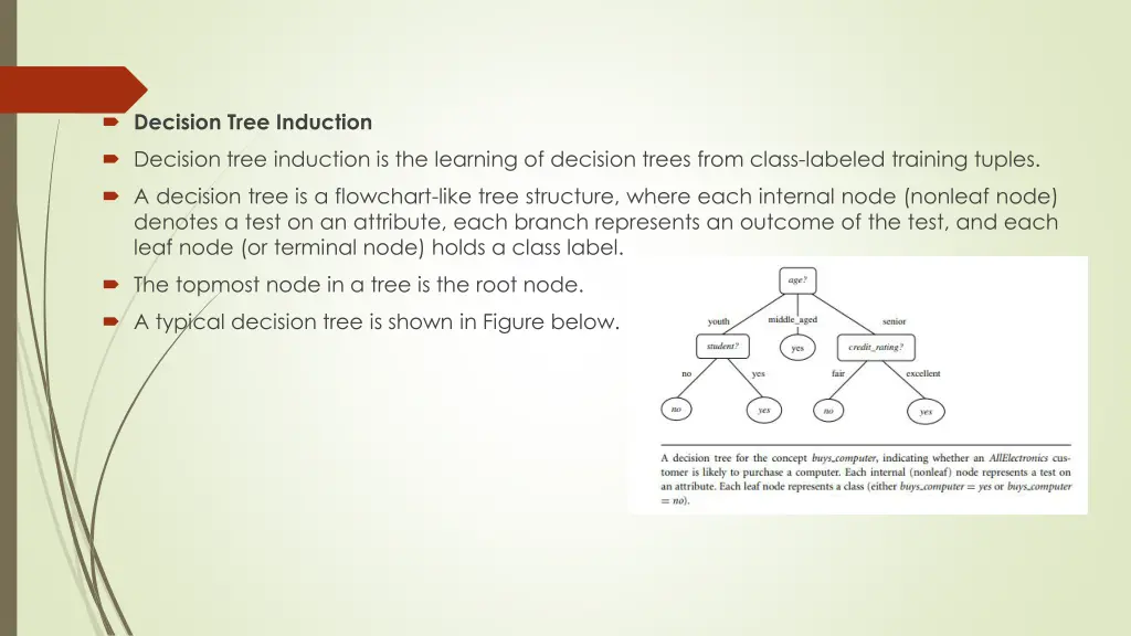 decision tree induction