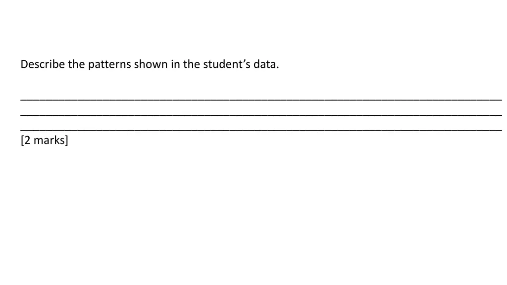 describe the patterns shown in the student s data