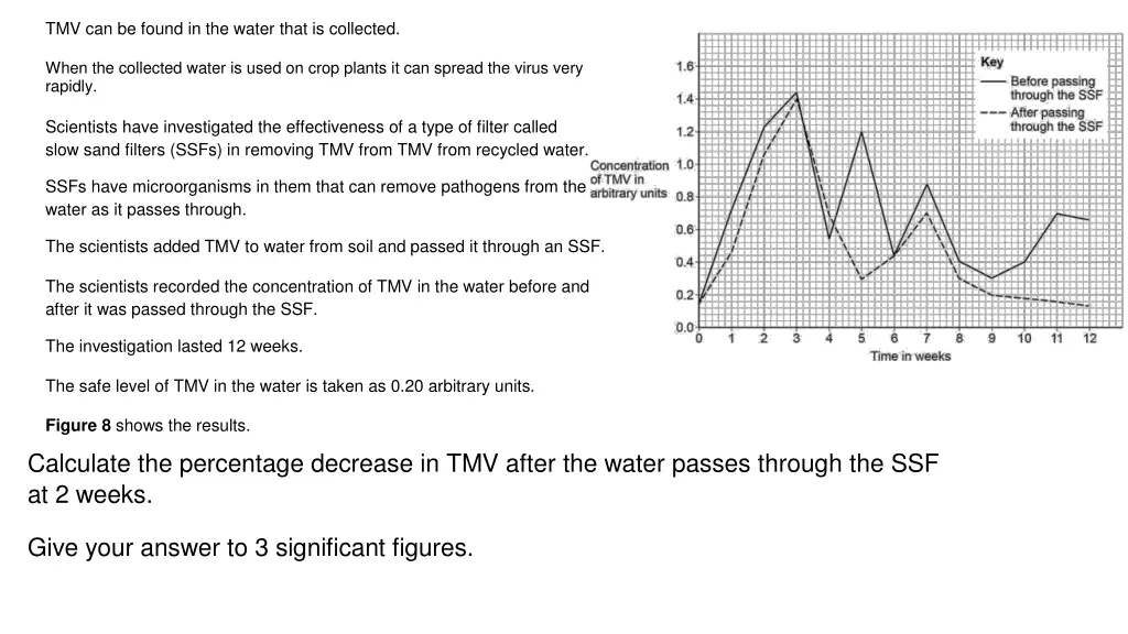 tmv can be found in the water that is collected