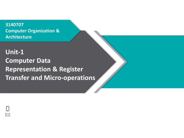 3140707 computer organization architecture