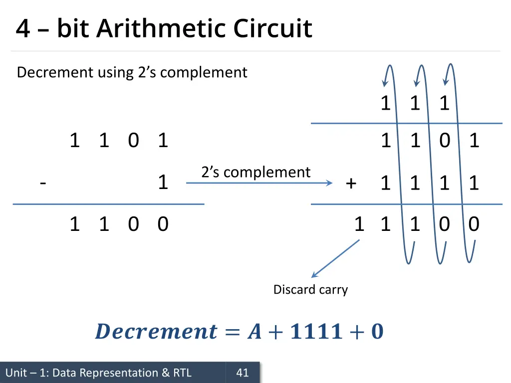 4 bit arithmetic circuit 1