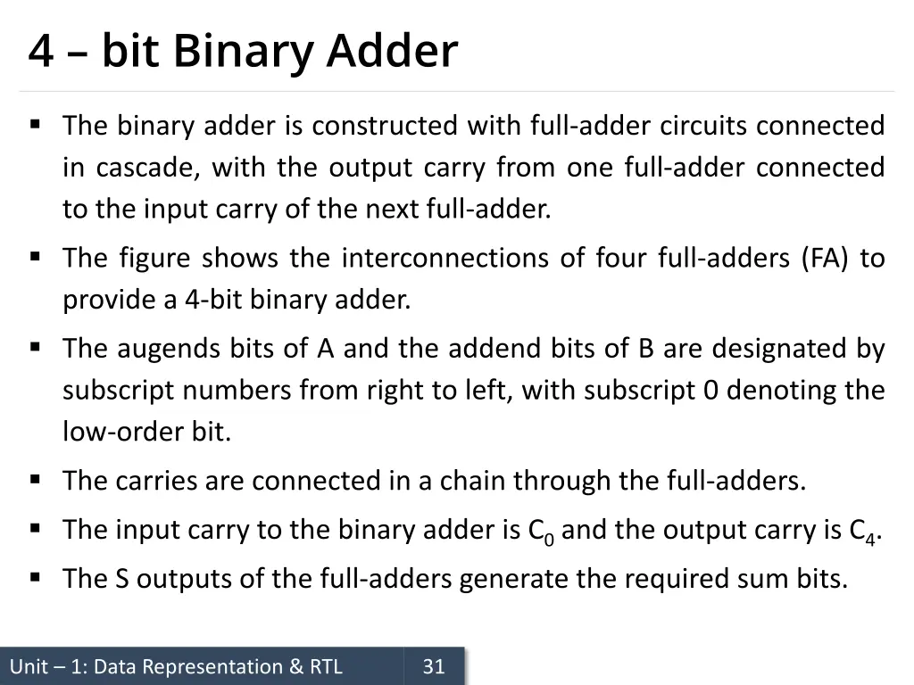 4 bit binary adder 1