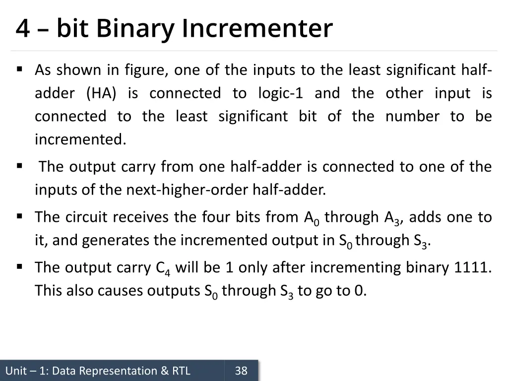 4 bit binary incrementer 1