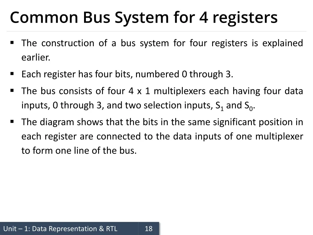 common bus system for 4 registers 3