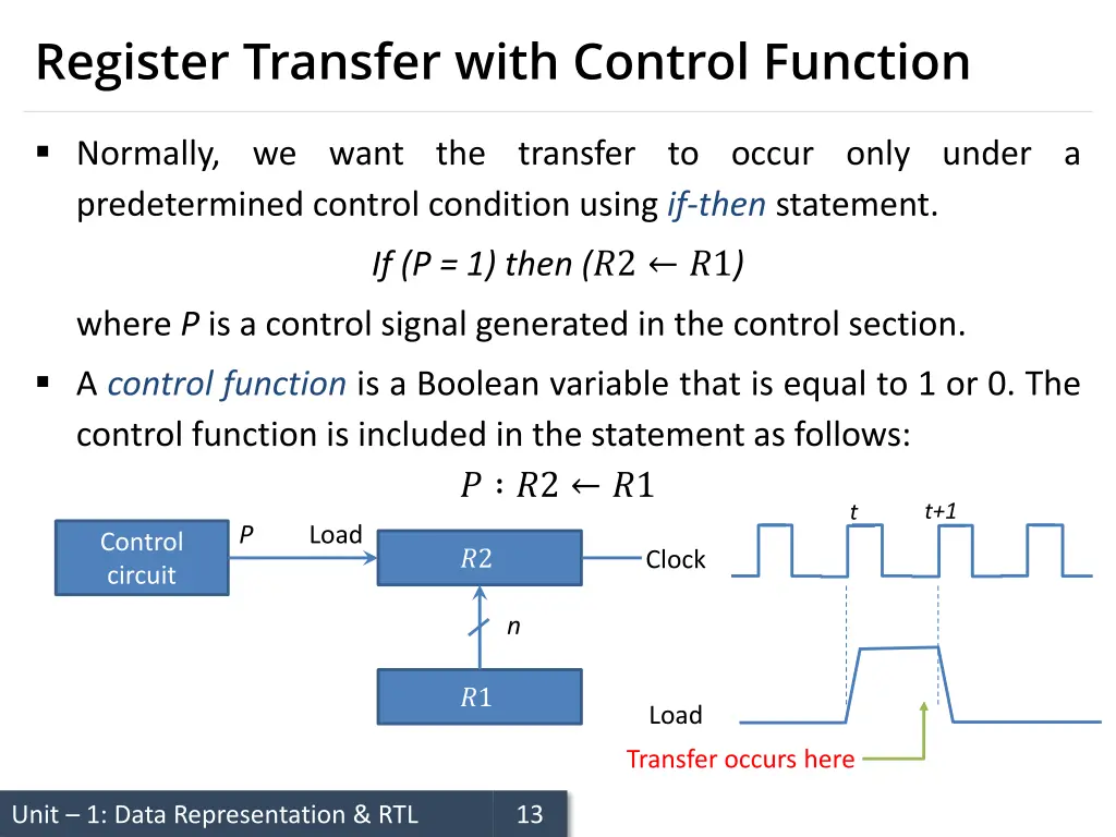 register transfer with control function