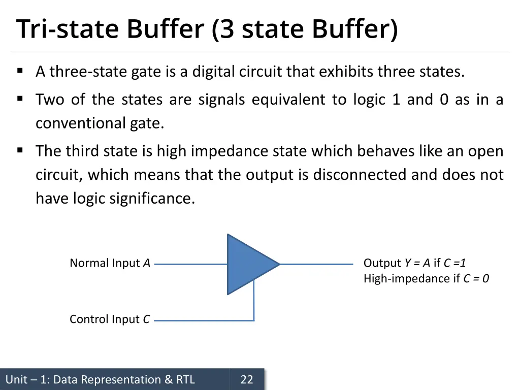 tri state buffer 3 state buffer