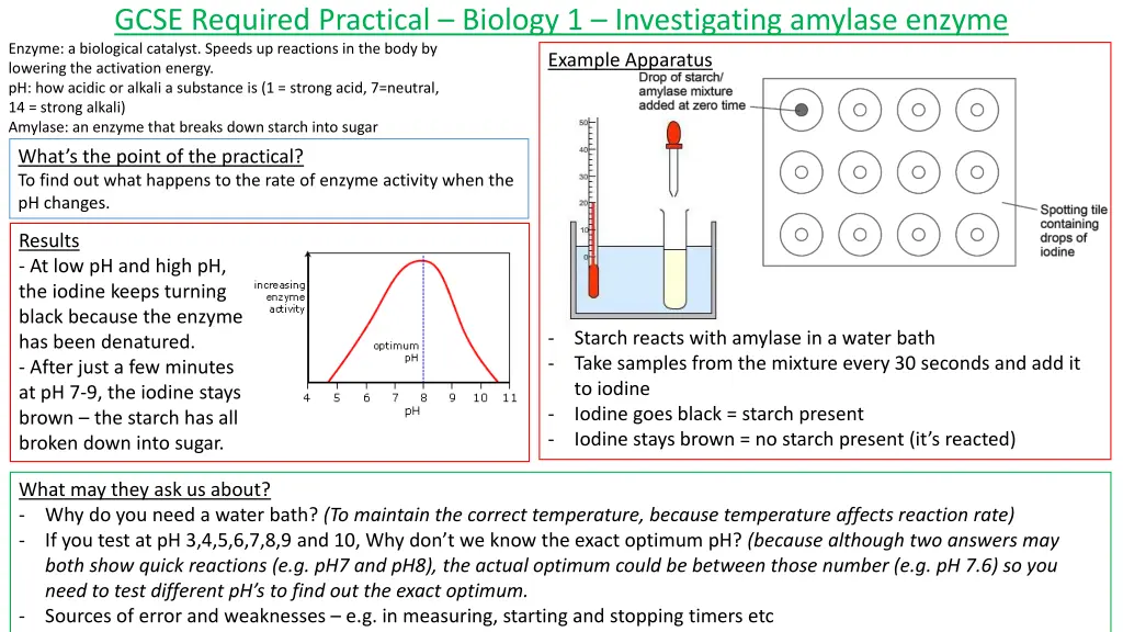 gcse required practical biology 1 investigating 1