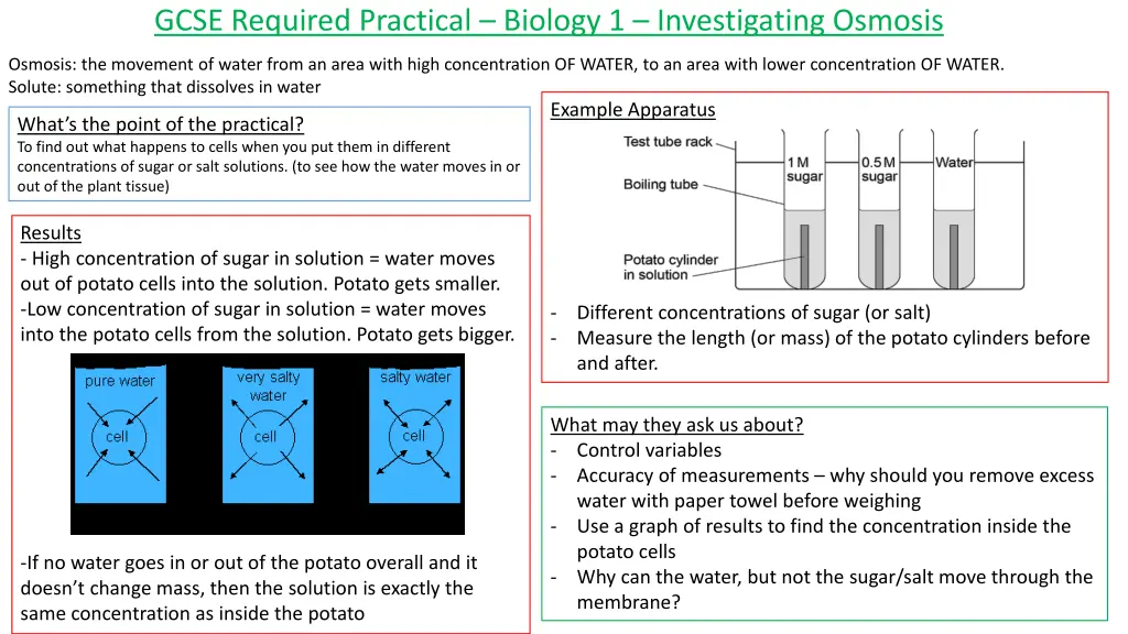 gcse required practical biology 1 investigating