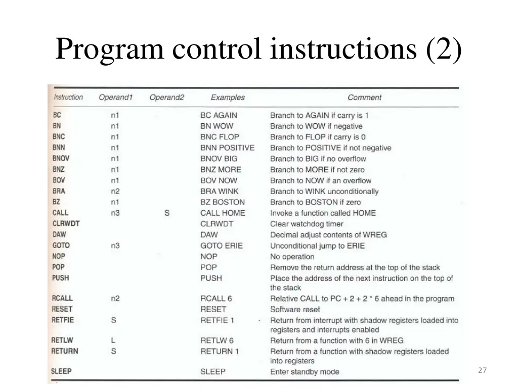 program control instructions 2