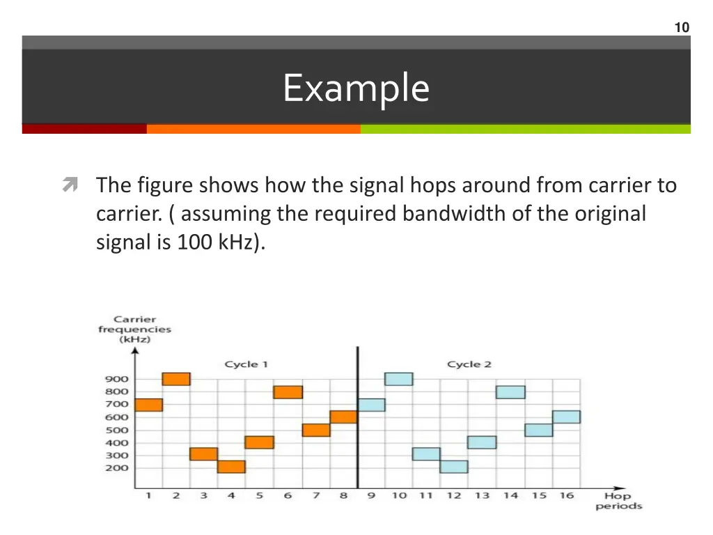 slide10