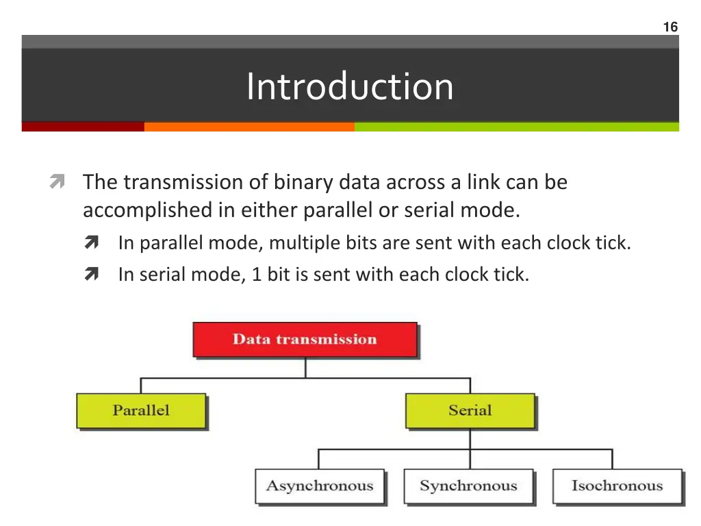 slide16