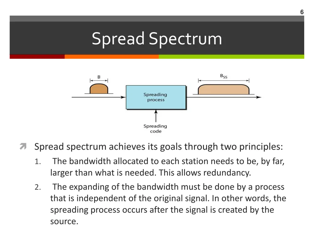 slide6