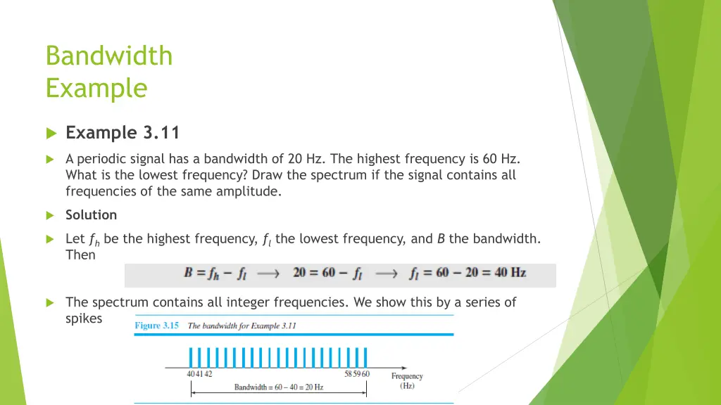 bandwidth example