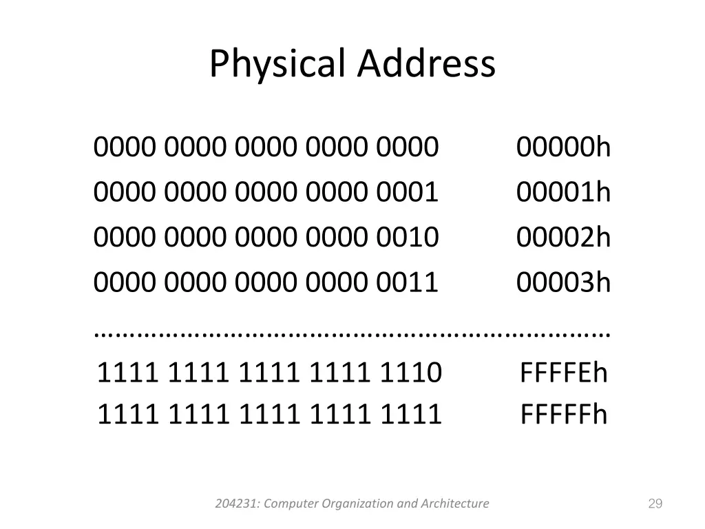 physical address 1