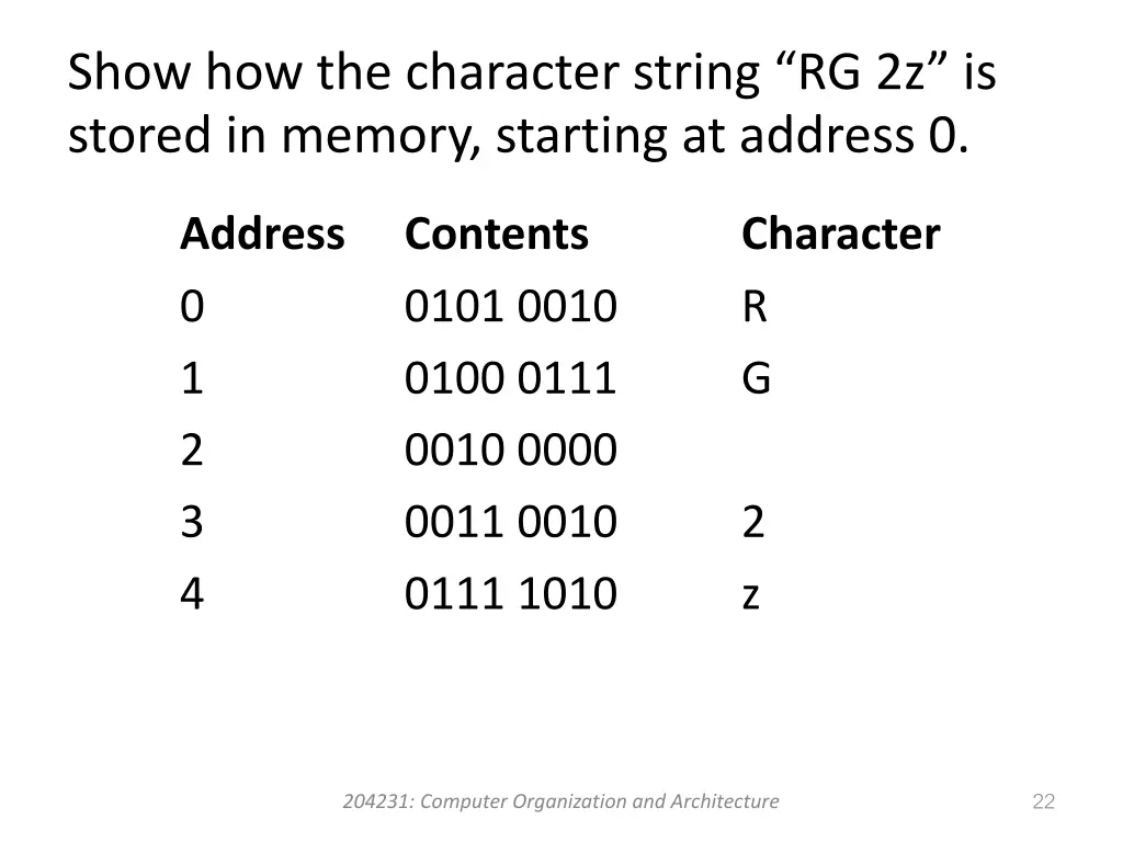 show how the character string rg 2z is stored