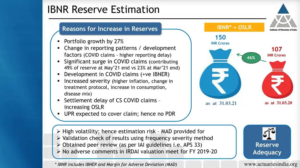 ibnr reserve estimation