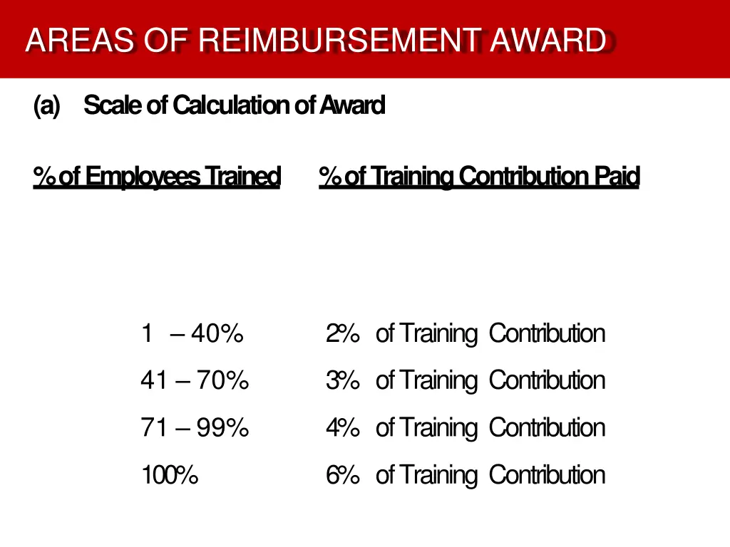 areas of reimbursement award 8