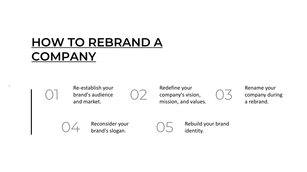 how to rebrand a company