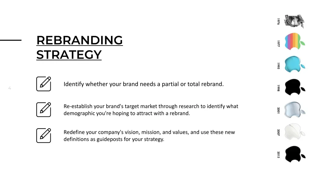 rebranding strategy