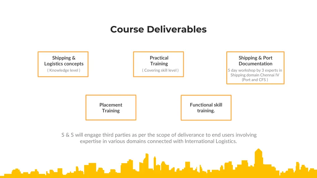 course deliverables