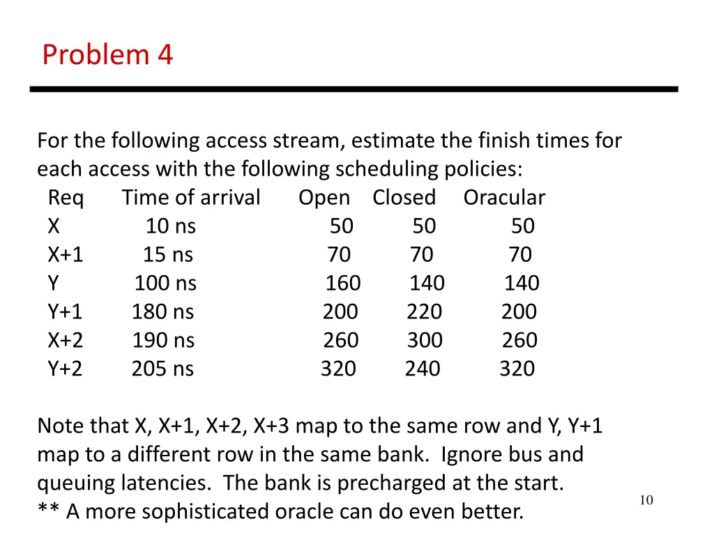 problem 4 1