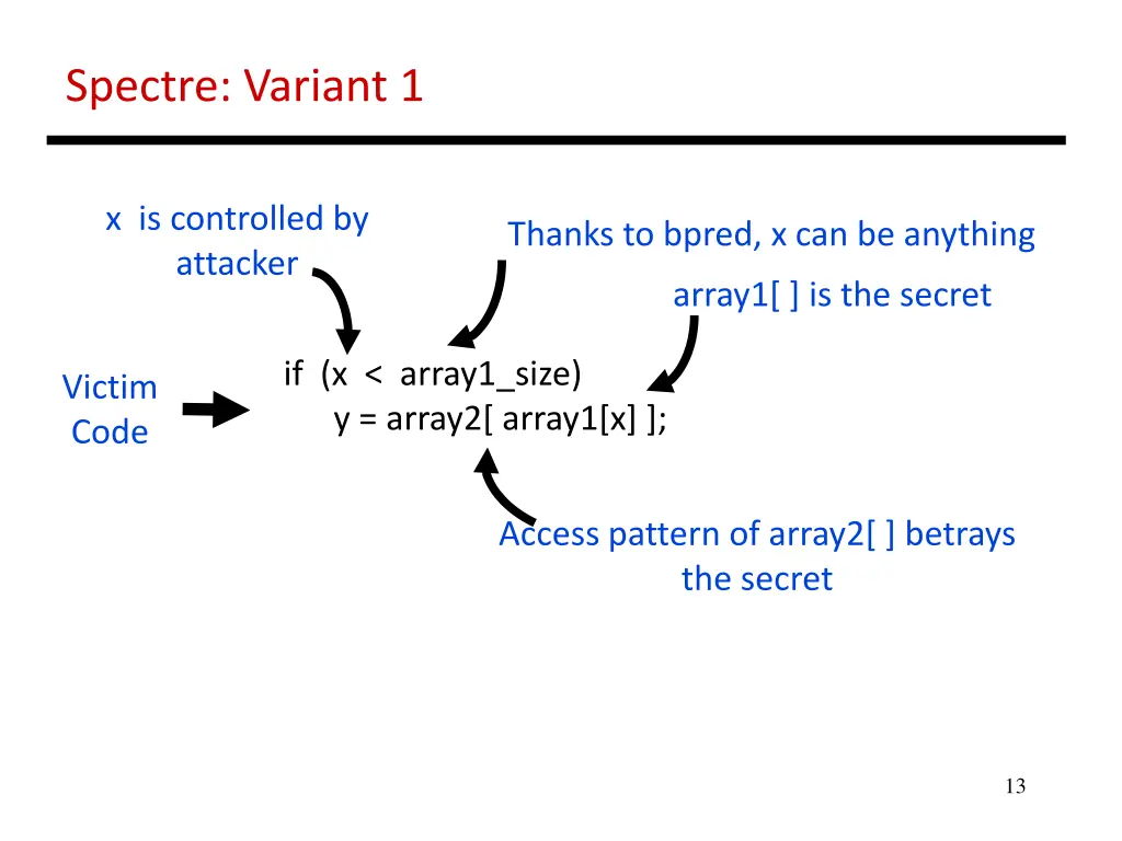 spectre variant 1