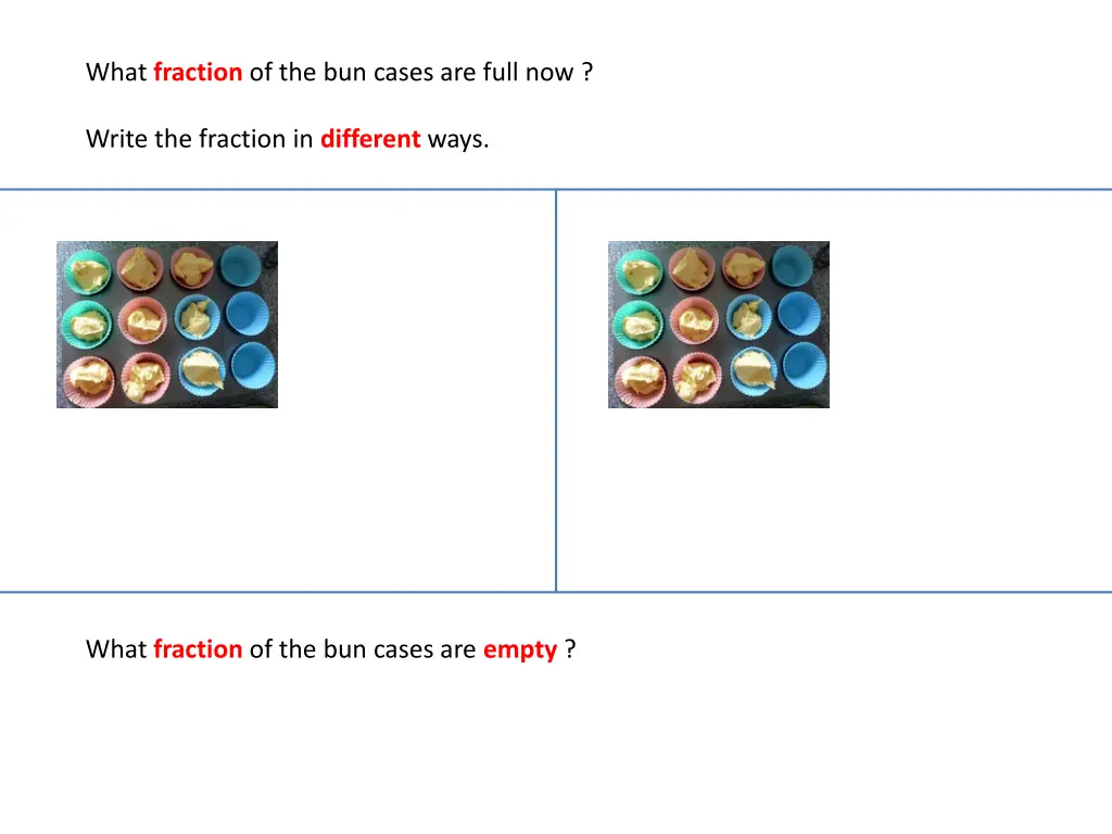 what fraction of the bun cases are full now