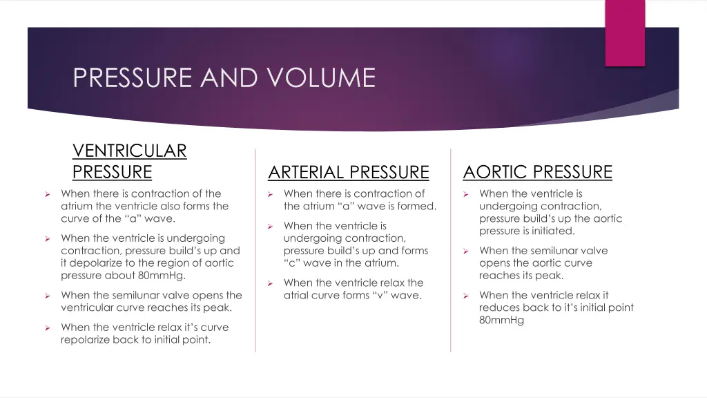 pressure and volume