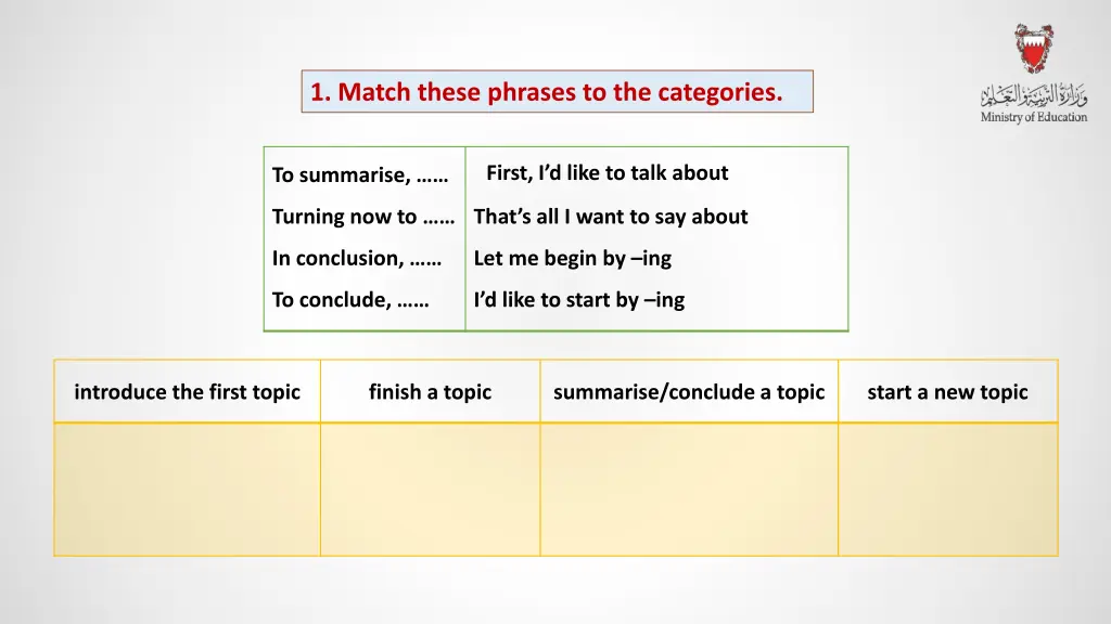 1 match these phrases to the categories