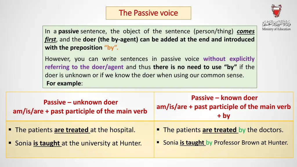 the passive voice the passive voice