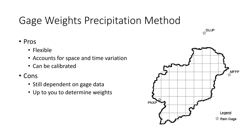 gage weights precipitation method