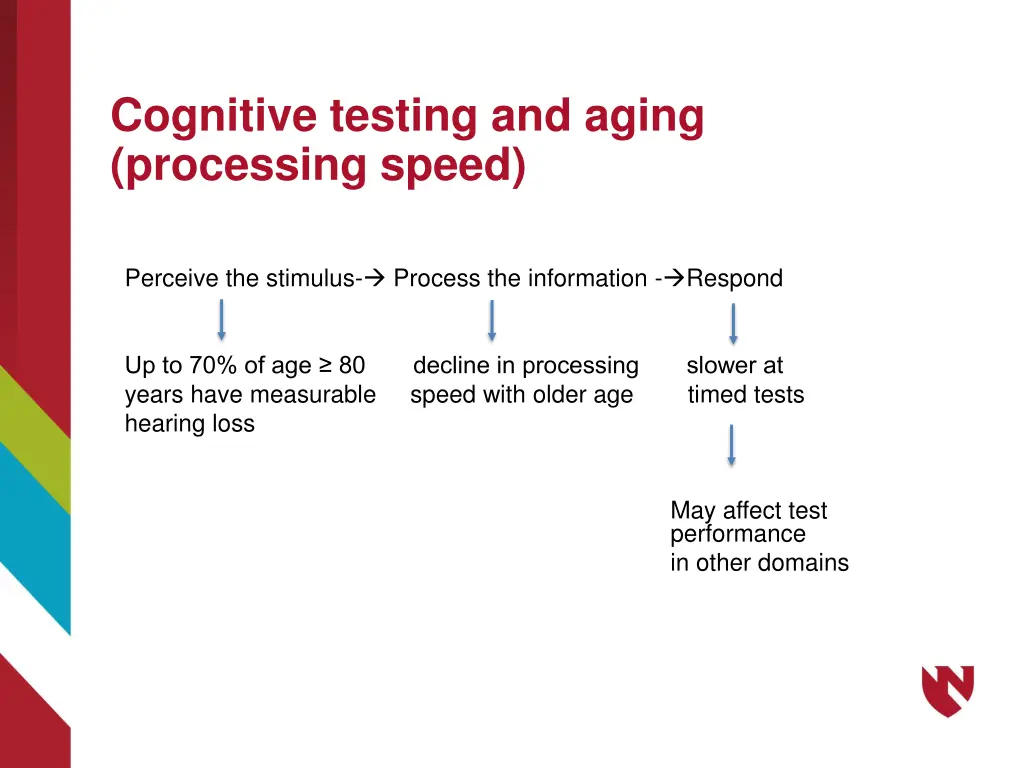 cognitive testing and aging processing speed