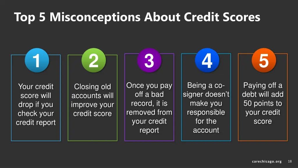 top 5 misconceptions about credit scores