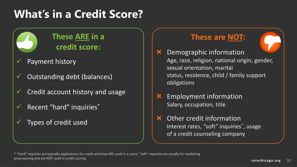 what s in a credit score