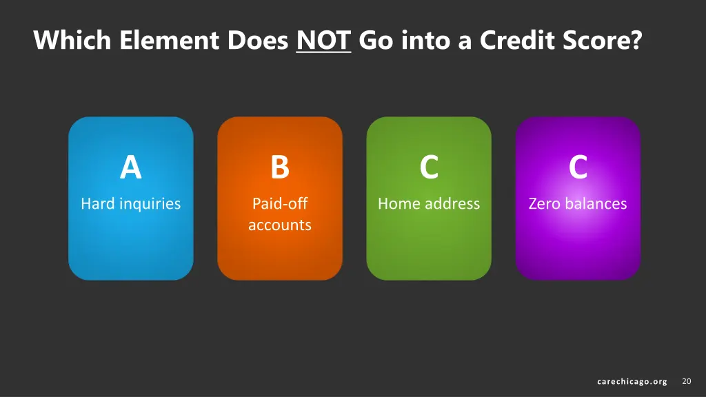 which element does not go into a credit score