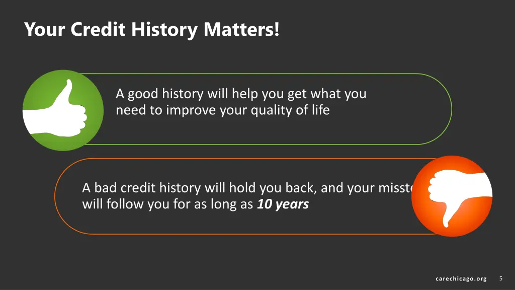 your credit history matters