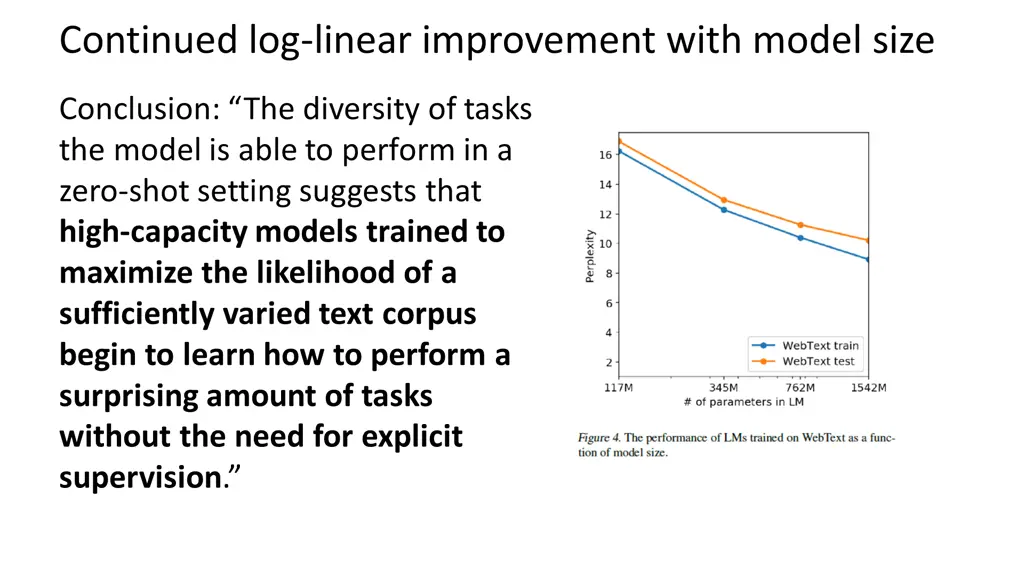 continued log linear improvement with model size