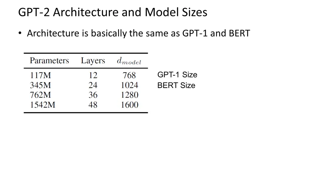 gpt 2 architecture and model sizes