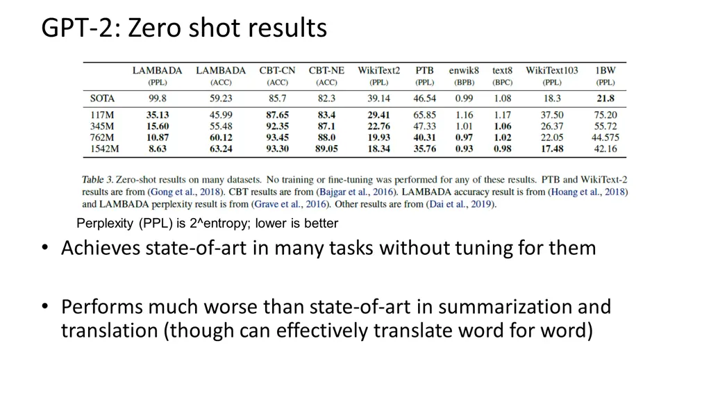 gpt 2 zero shot results