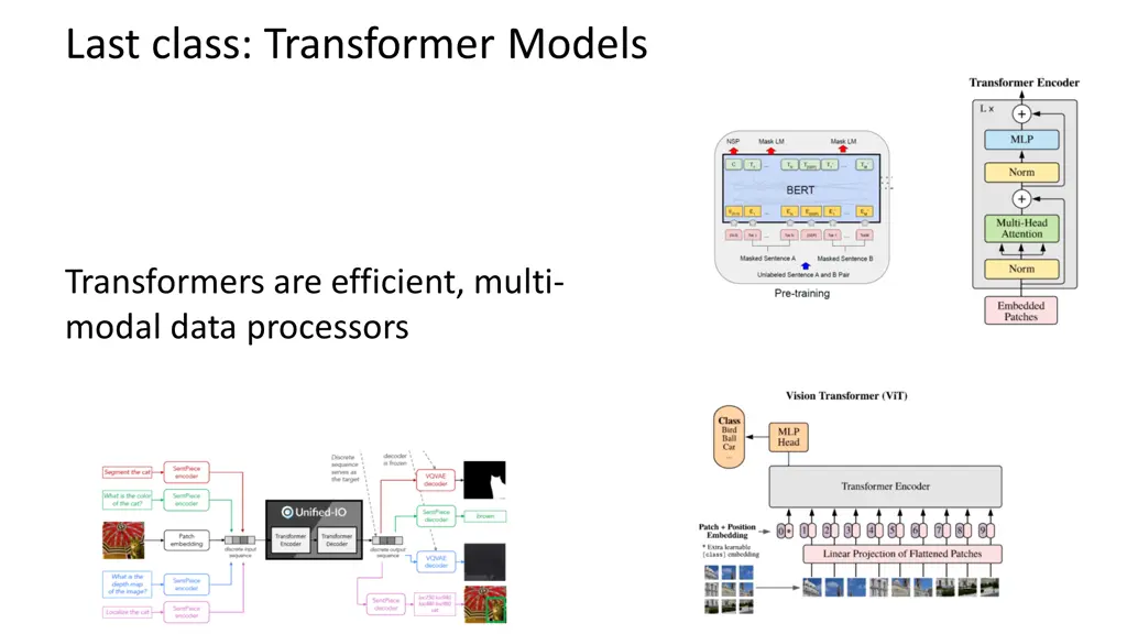 last class transformer models