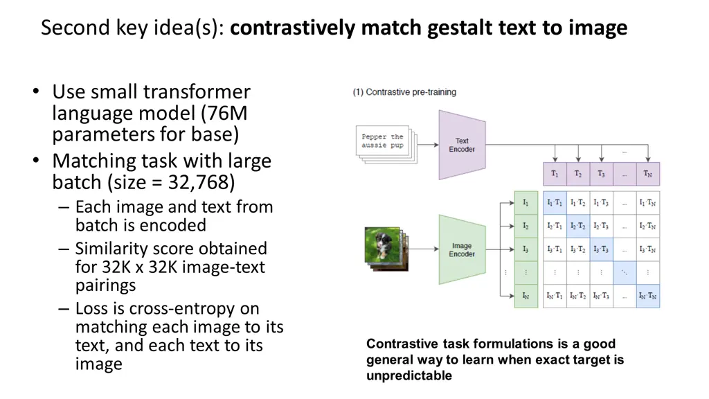 second key idea s contrastively match gestalt