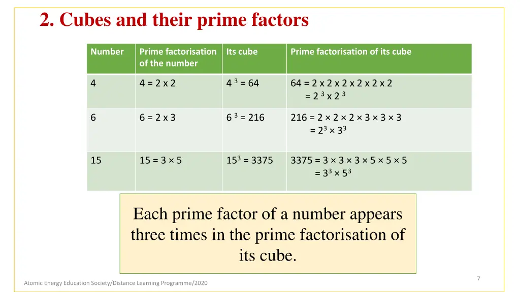 2 cubes and their prime factors