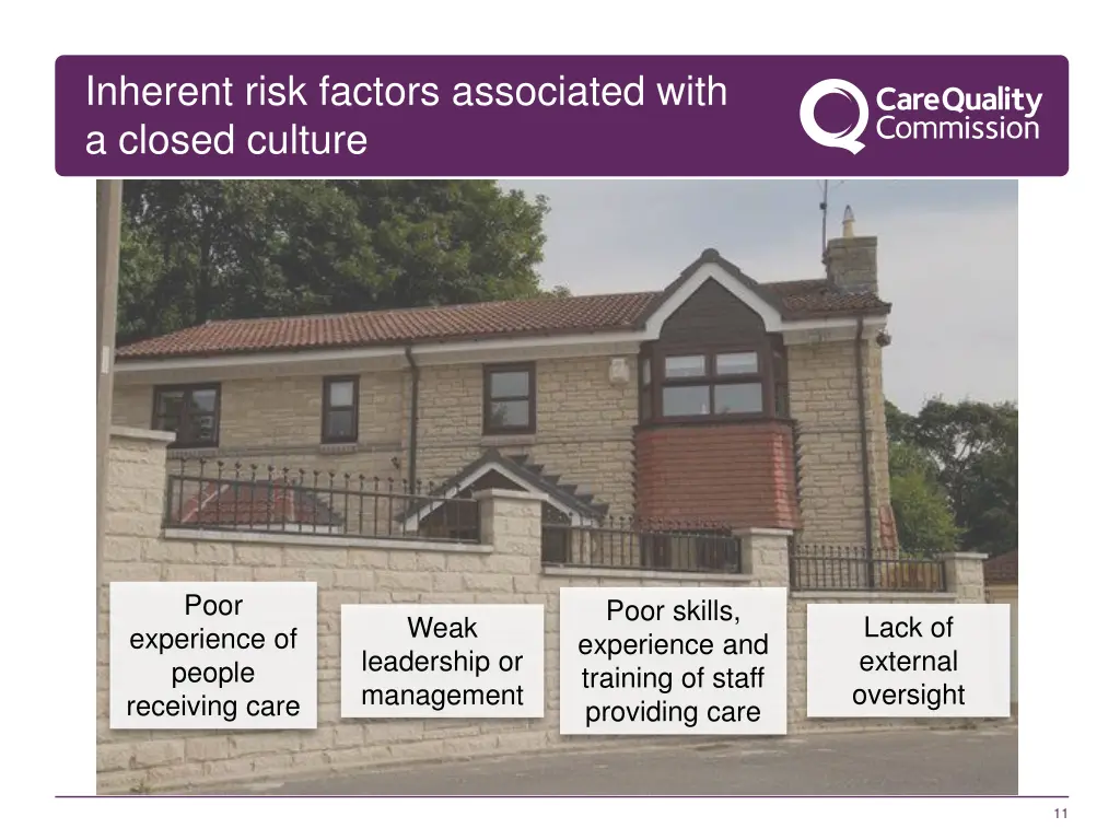 inherent risk factors associated with a closed