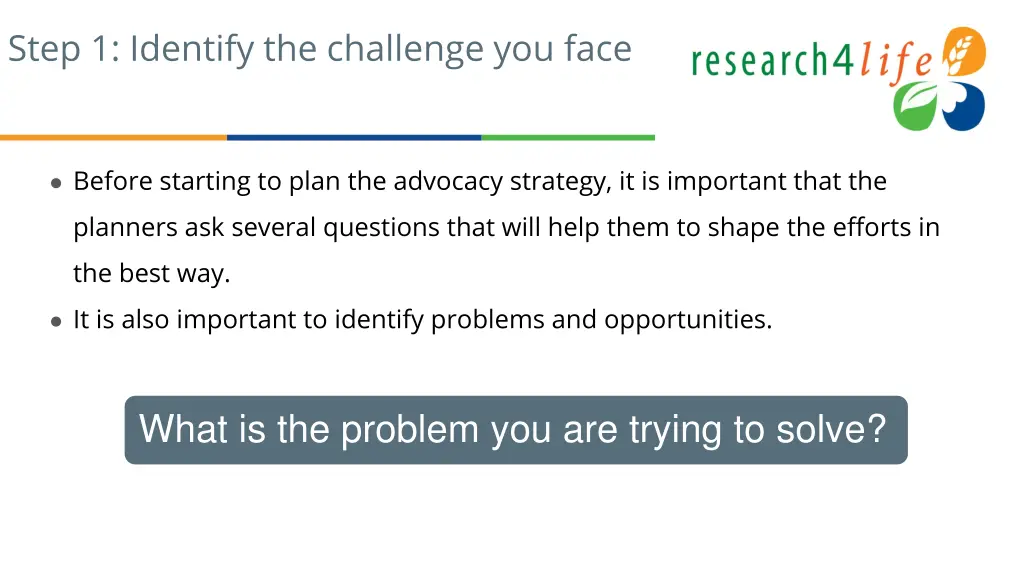 step 1 identify the challenge you face