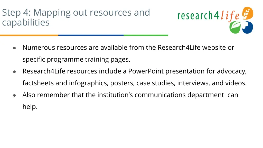 step 4 mapping out resources and capabilities