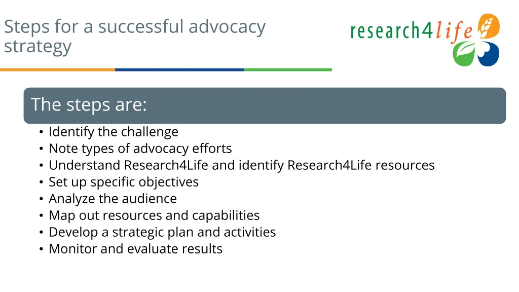 steps for a successful advocacy strategy