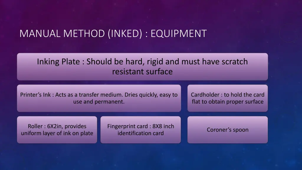 manual method inked equipment