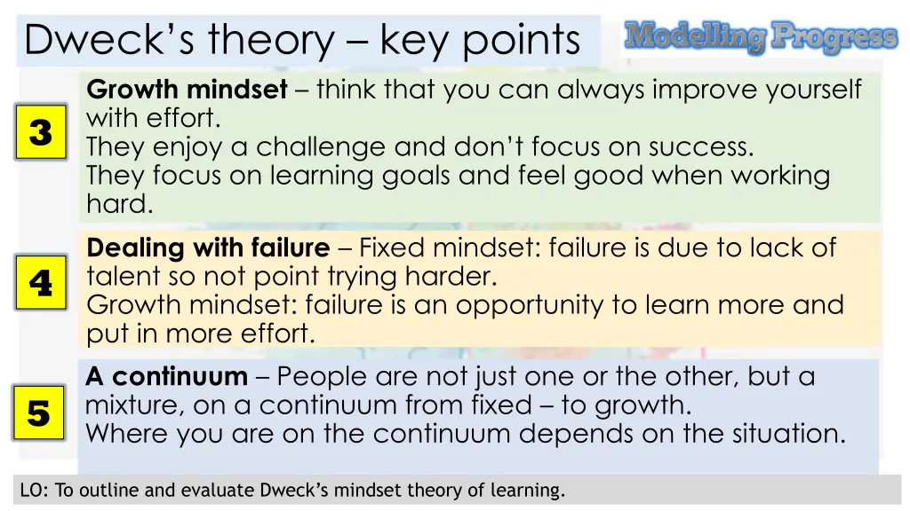 dweck s theory key points growth mindset think