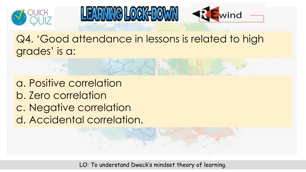 q4 good attendance in lessons is related to high